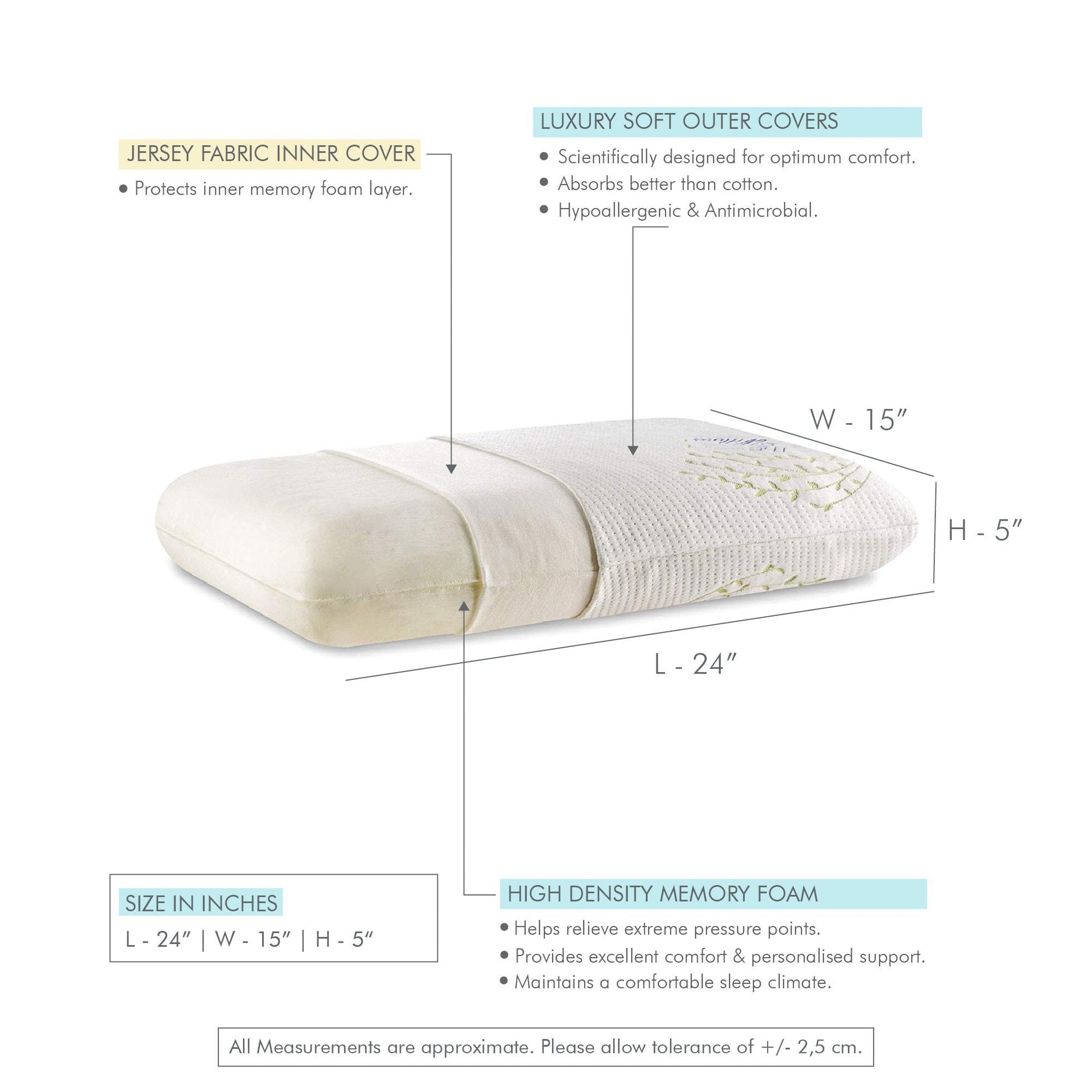 Menage - Family Combo - Memory Foam Pillow, Slim Pillow & Junior Kids Pillow - Soft - Combo - Family - The White Willow