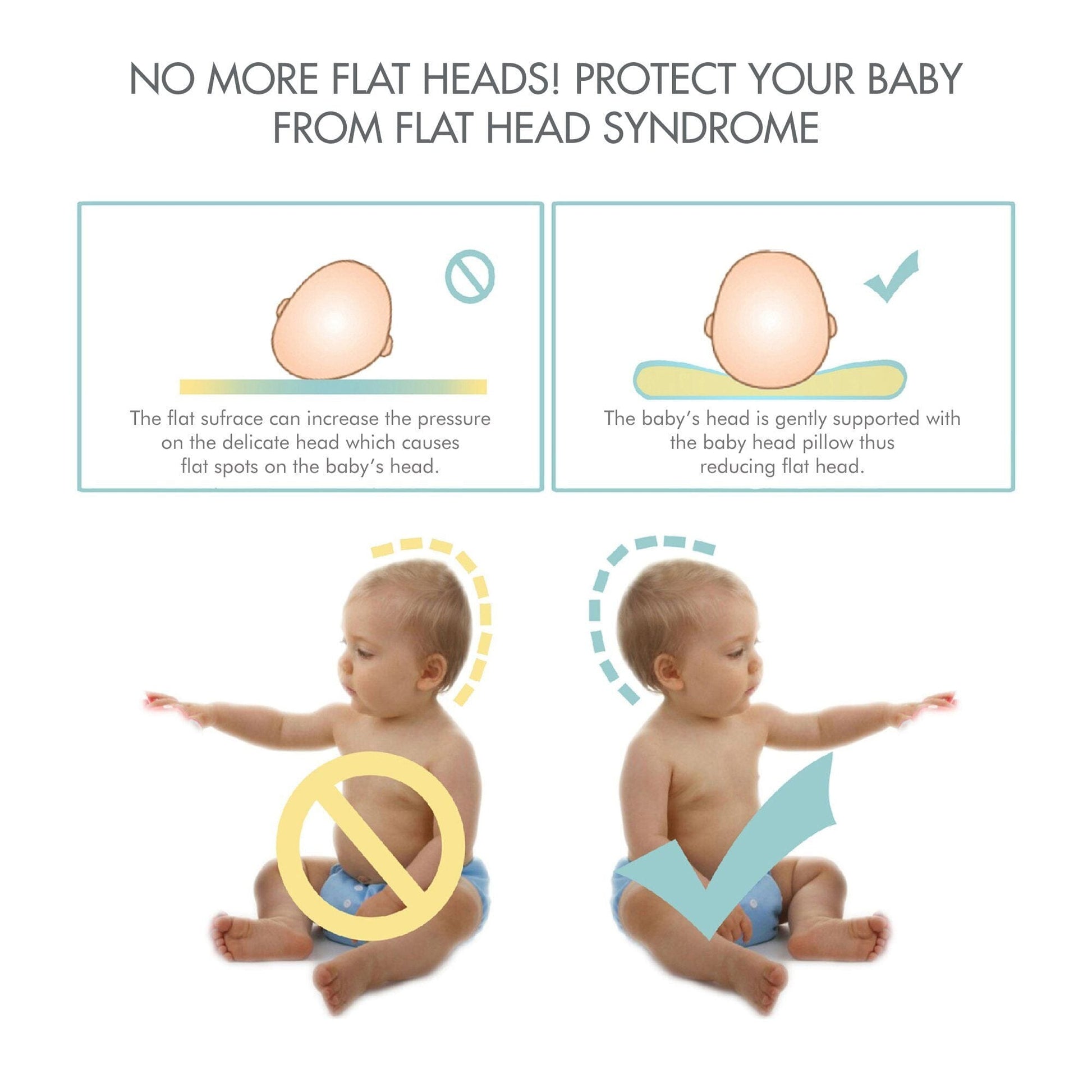 Moonstar - Baby Essentials Combo - Medium Firm Combo-0-12 Months-Baby-Pillow The White Willow 