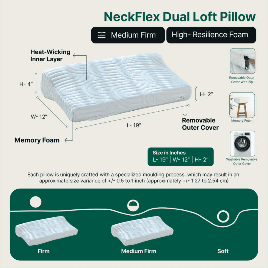 NeckFlex Dual Loft Cervical Alignment Pillow - Contour Pillow - The White Willow