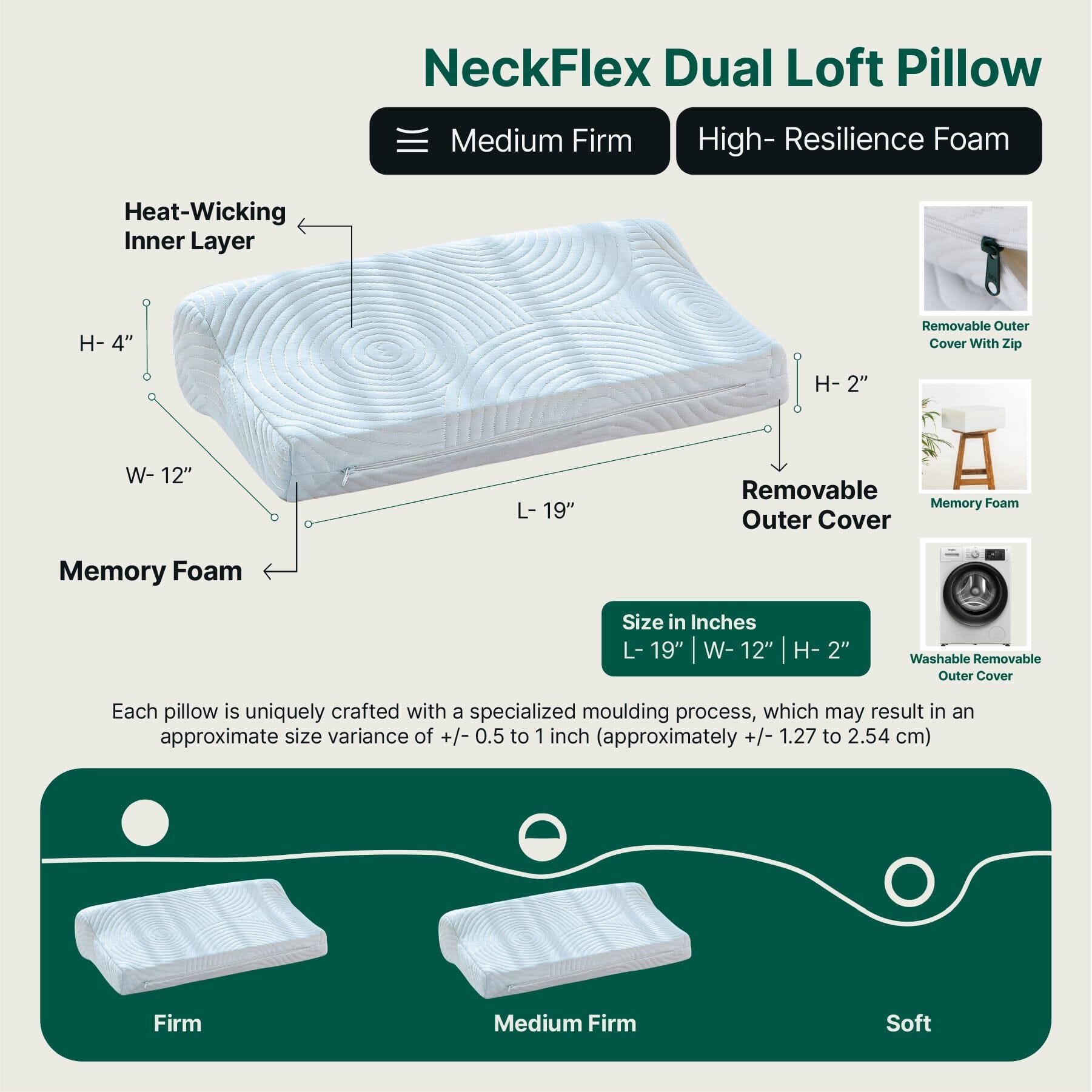 NeckFlex Dual Loft Cervical Alignment Pillow - Contour Pillow - The White Willow