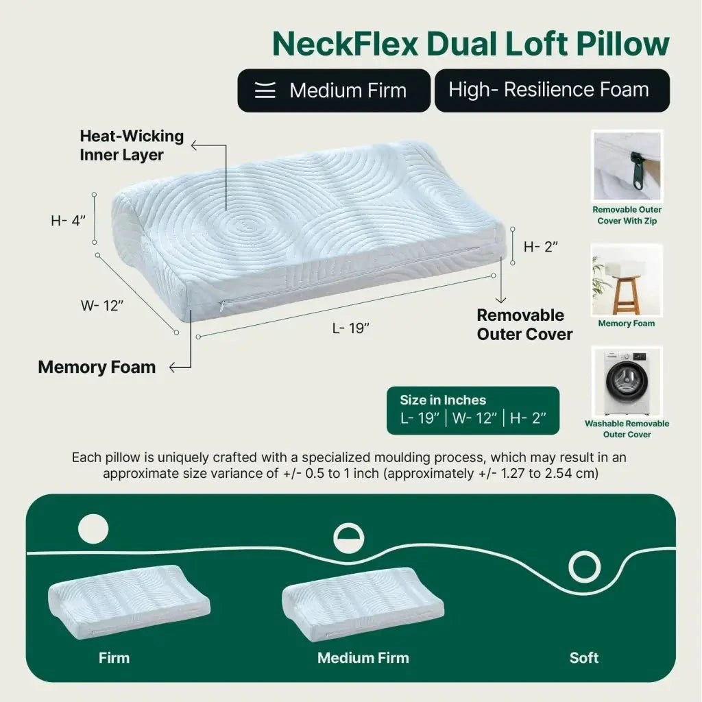 NeckFlex Dual Loft Cervical Alignment Pillow Contour Pillow The White Willow 