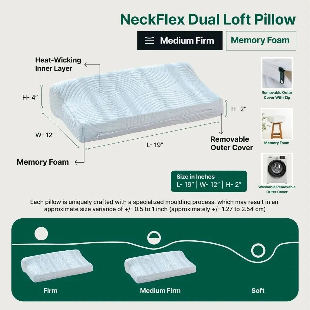 NeckFlex Dual Loft Cervical Alignment Pillow Contour Pillow The White Willow 