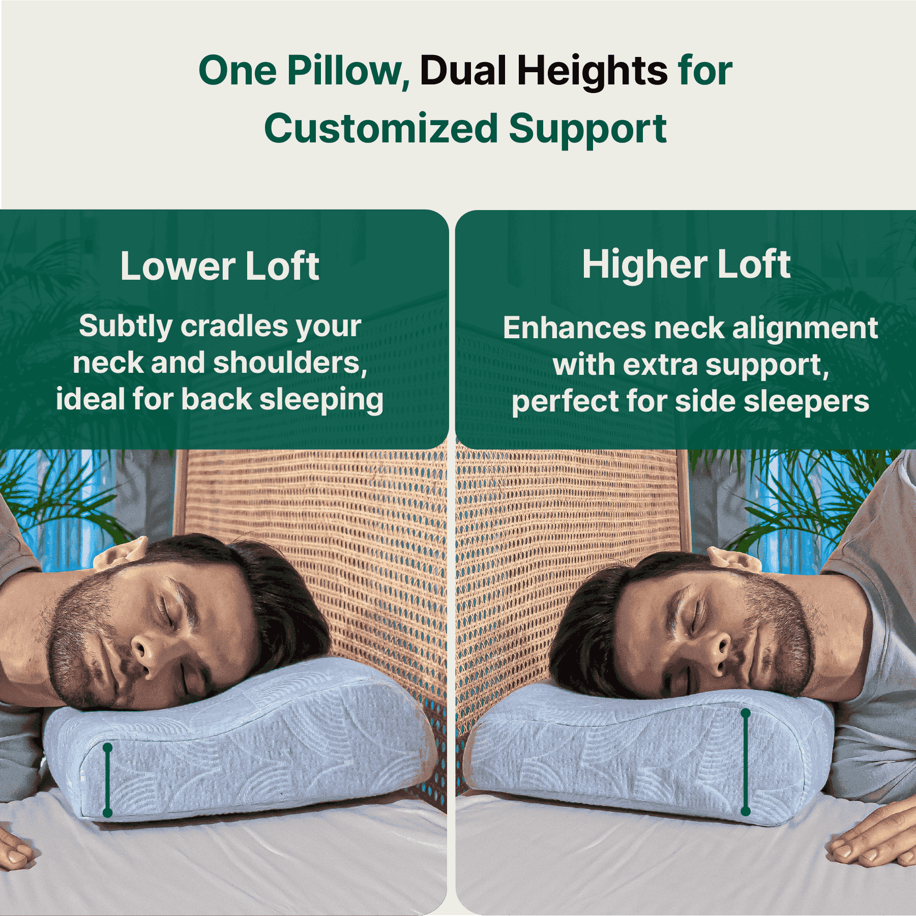 Noblo - Memory Foam Cervical Pillow - Contour - Medium Firm Contour Pillow The White Willow 