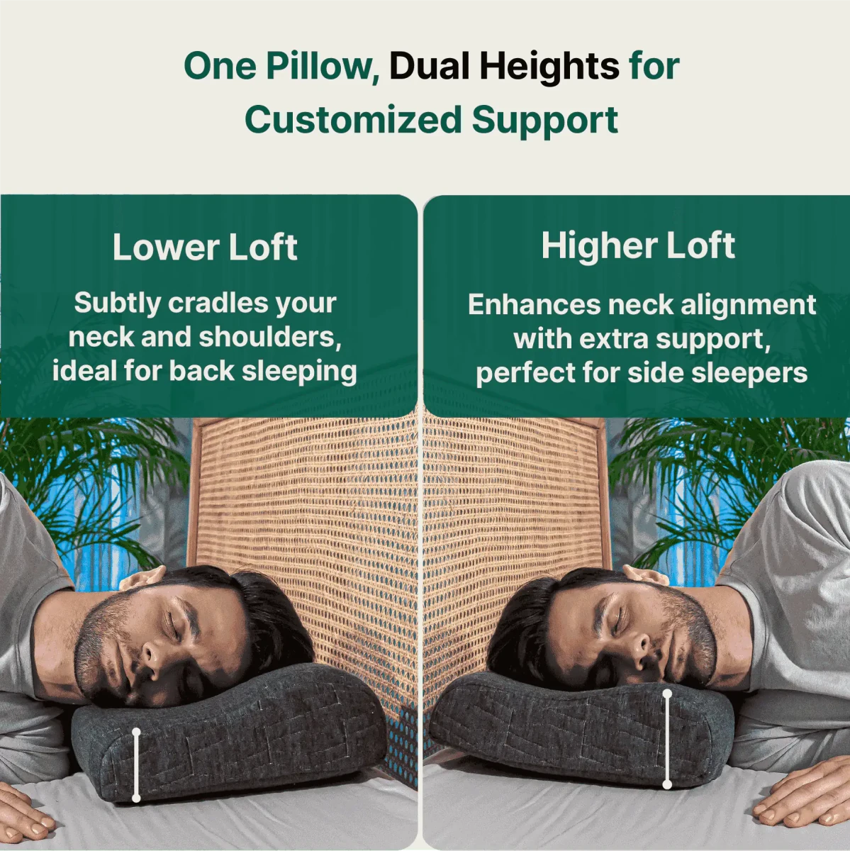 Noblo - Memory Foam Cervical Pillow - Contour - Medium Firm - Contour Pillow - The White Willow