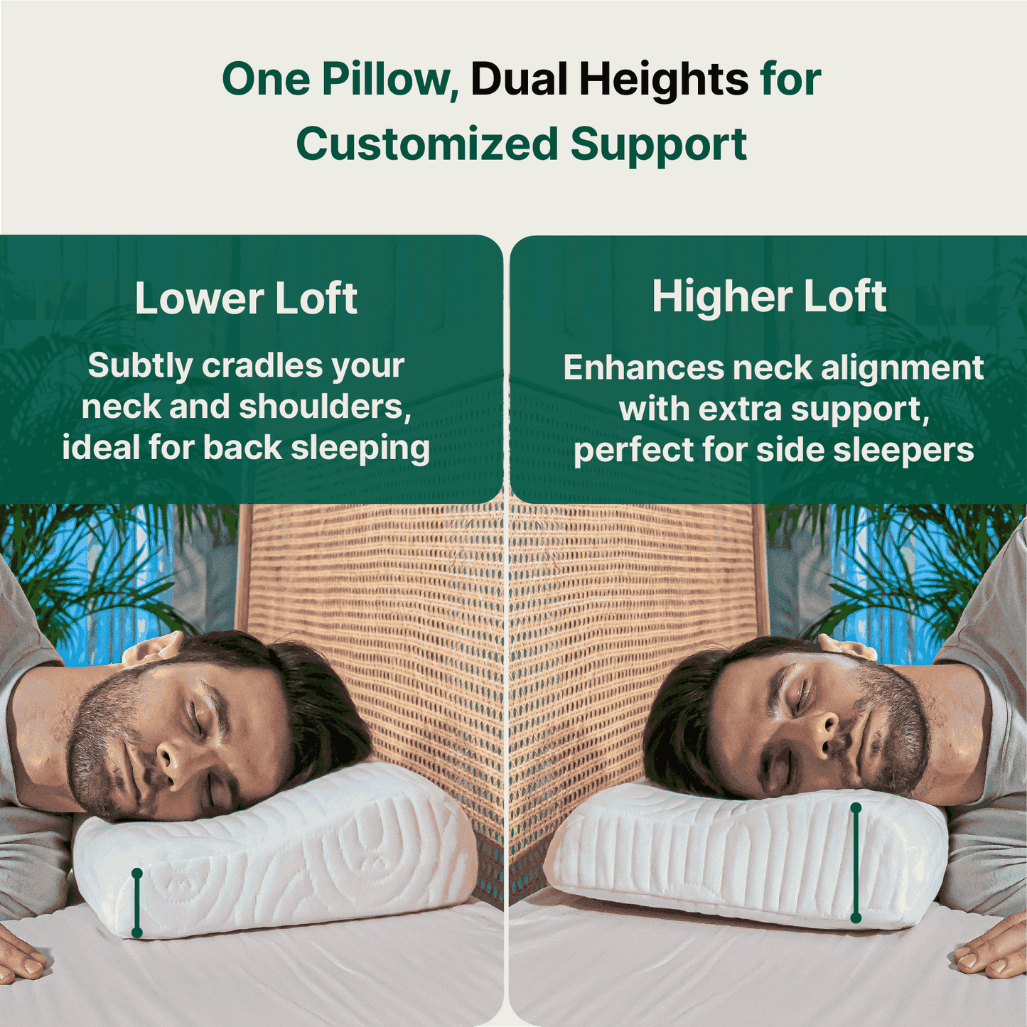 Noblo - Memory Foam Cervical Pillow - Contour - Medium Firm Contour Pillow The White Willow 