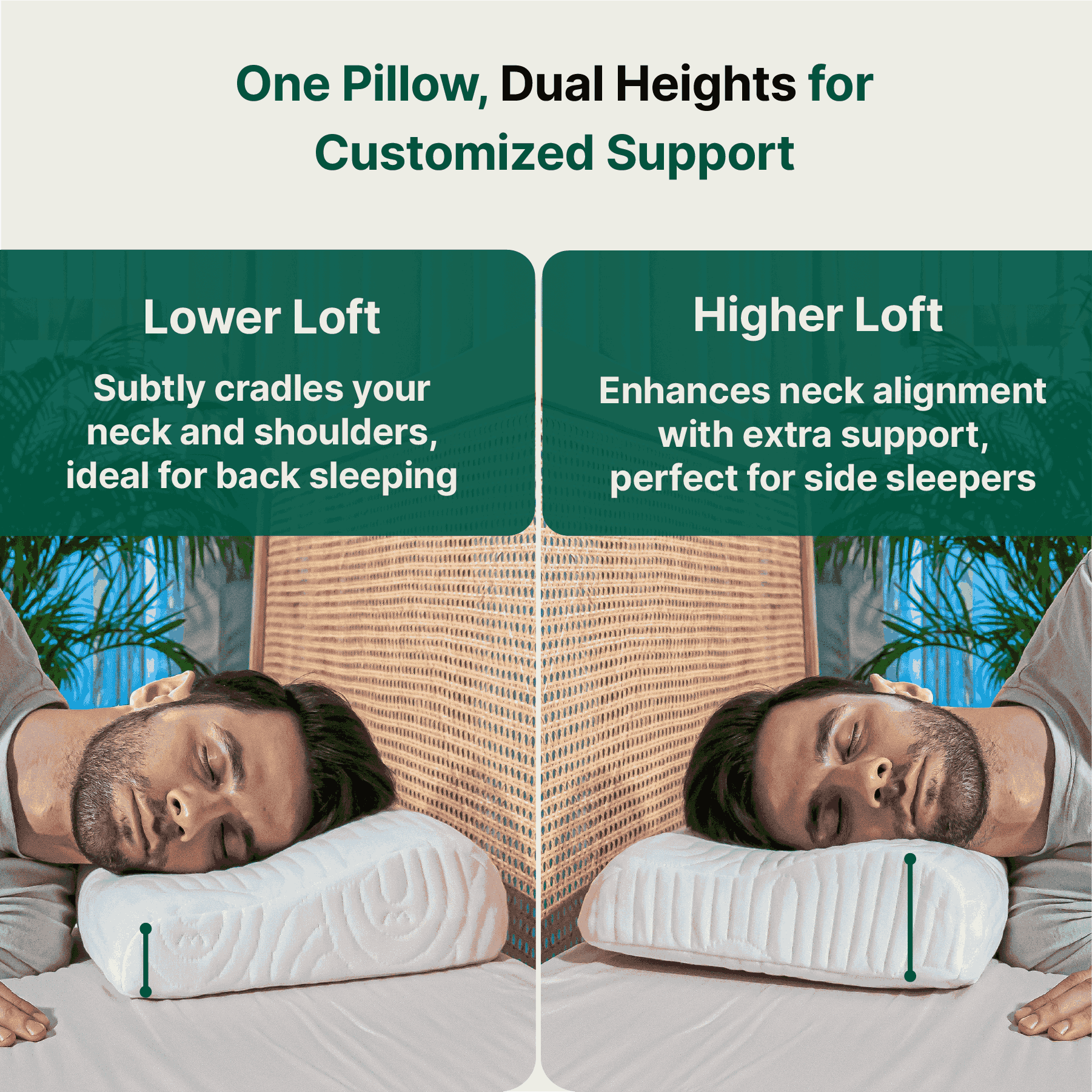 Noblo - Memory Foam Cervical Pillow - Contour - Medium Firm Contour Pillow The White Willow 
