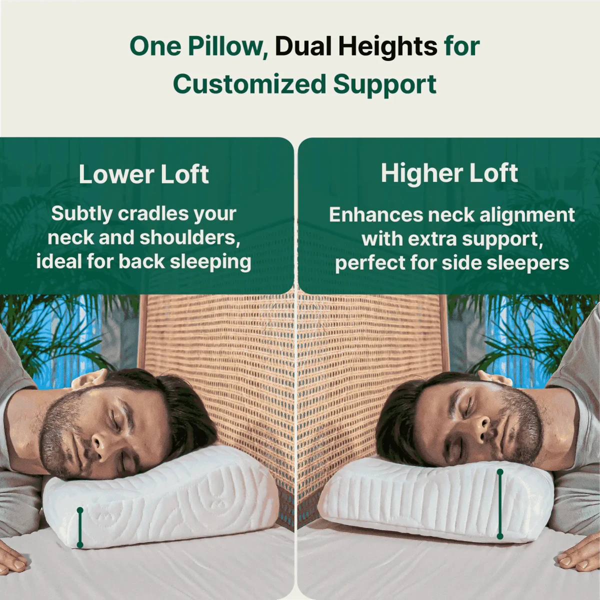 Noblo - Memory Foam Cervical Pillow - Contour - Medium Firm - Contour Pillow - The White Willow