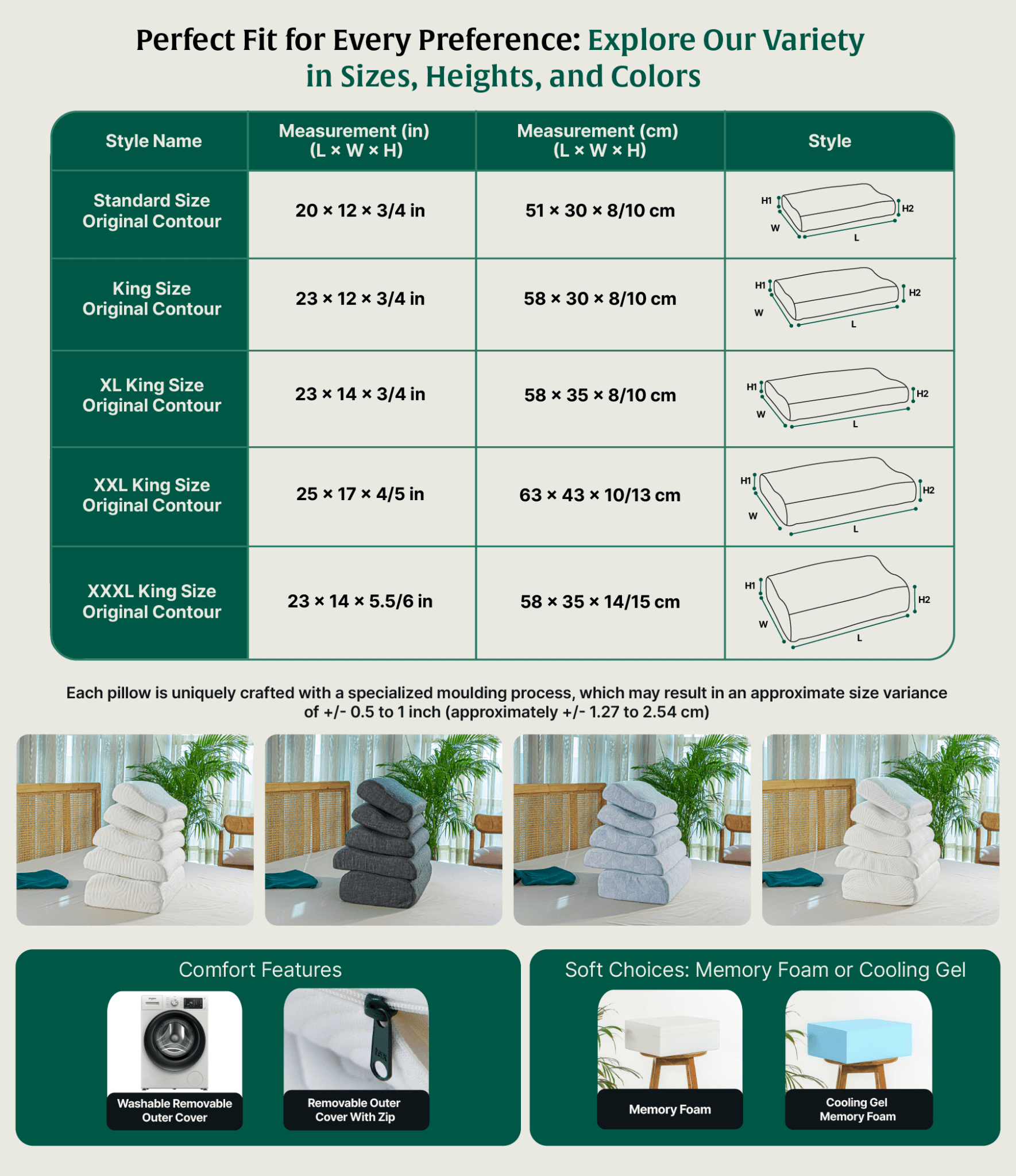Original Cervical Pillow - Cooling Gel Memory Foam - Medium Firm - Contour Pillow - The White Willow