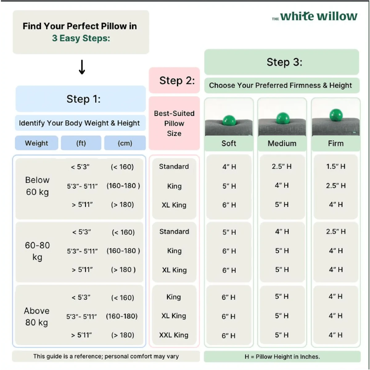 Original Pillow - Misty Blue Hush - Regular Pillow - The White Willow