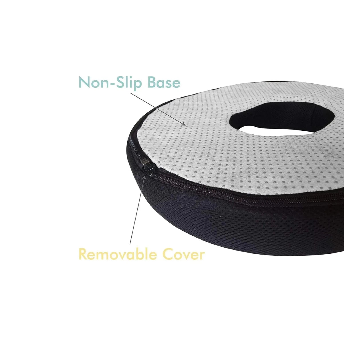 Perch - Work From Home Combo - HR Foam Lumbar Backrest Pillow & Donut Shaped Seat Cushion - Medium Firm - Combo - Back - Seat - The White Willow