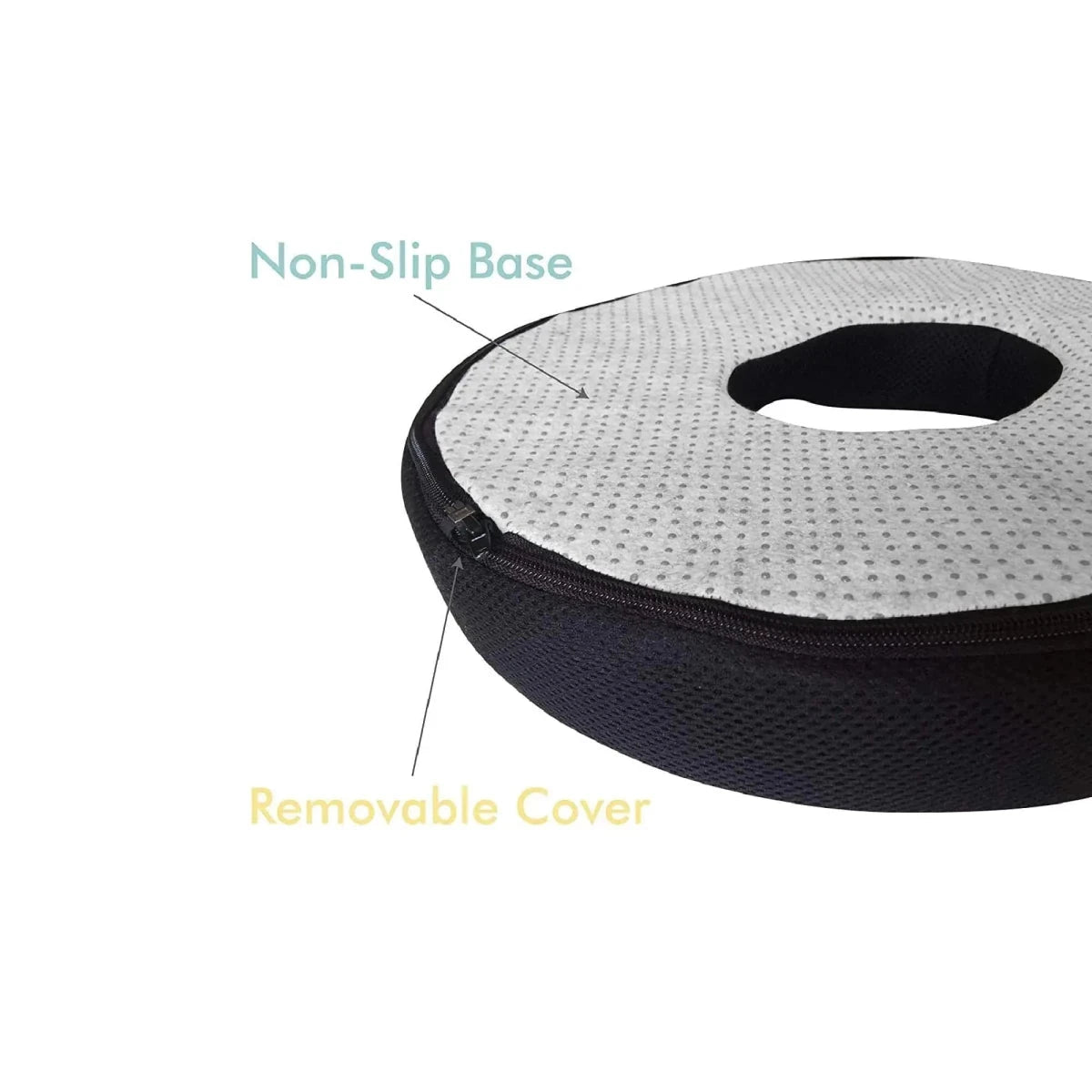 Perch - Work From Home Combo - HR Foam Lumbar Backrest Pillow & Donut Shaped Seat Cushion - Medium Firm Combo-Back-Seat The White Willow 