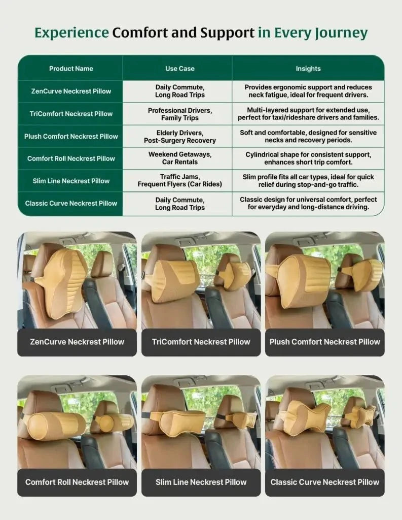 Plush Comfort Neckrest Travel Pillow The White Willow 