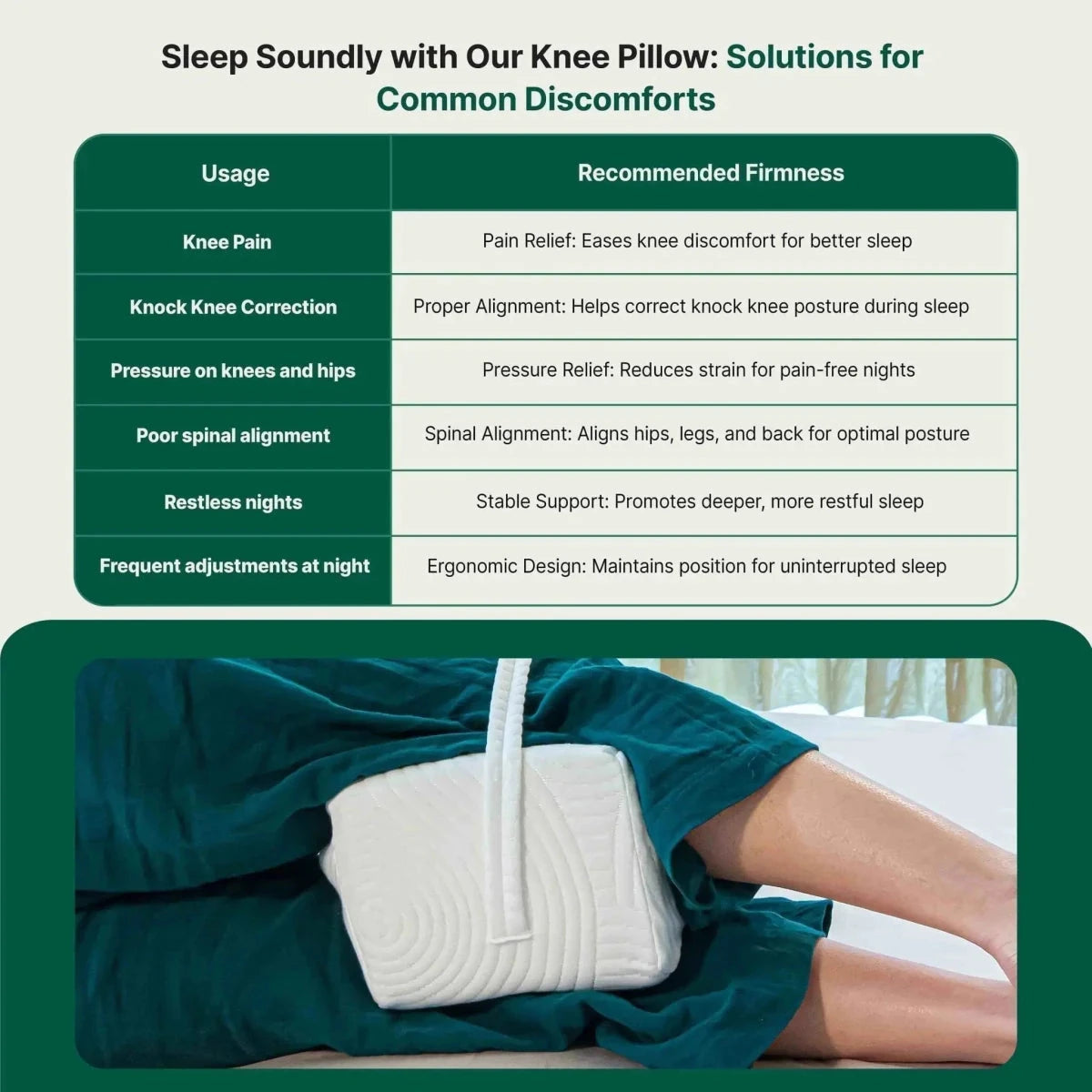 SecureComfort Knee Rest Pillow Leg Support Pillow The White Willow 
