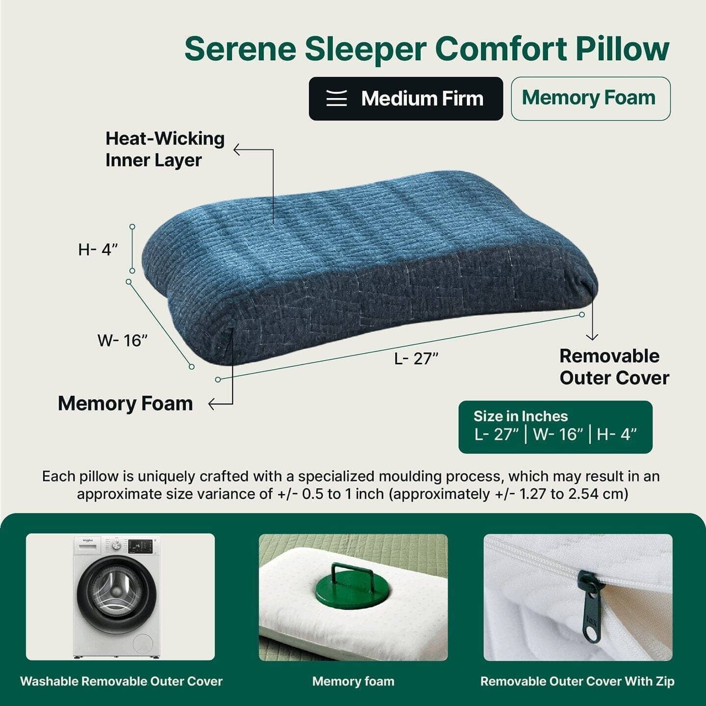 SereneSleeper Rest Easy Comfort Pillow - Contour Pillow - The White Willow