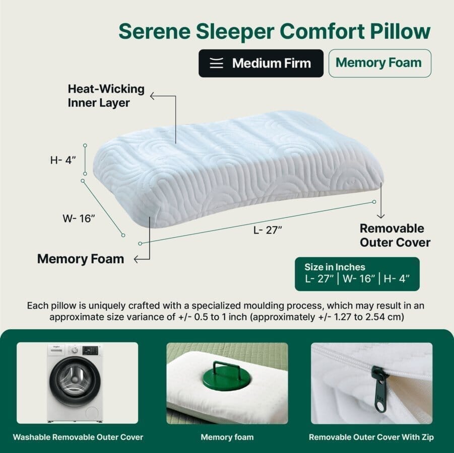 SereneSleeper Rest Easy Comfort Pillow - Contour Pillow - The White Willow