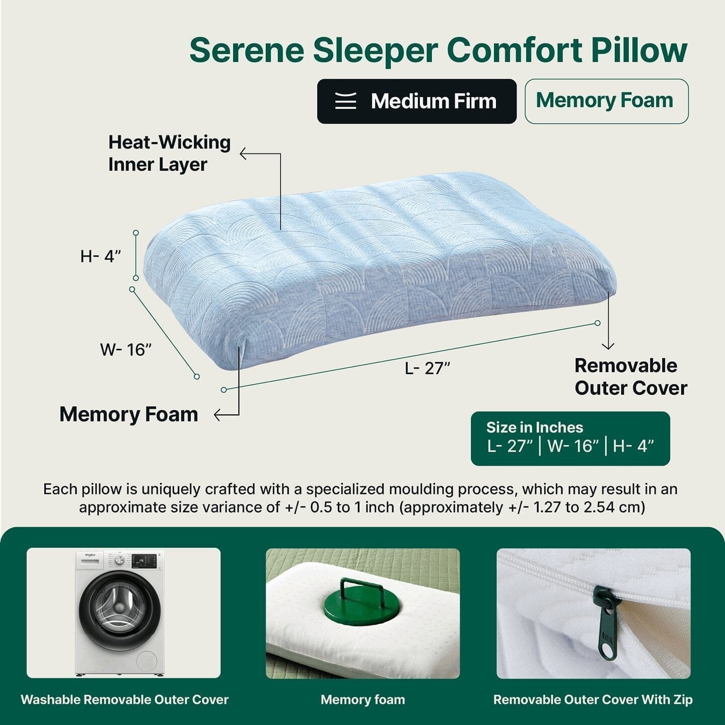 SereneSleeper Rest Easy Comfort Pillow - Contour Pillow - The White Willow