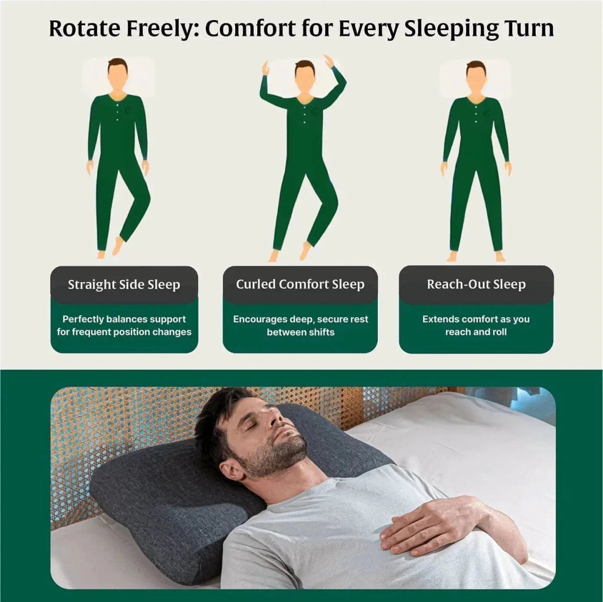 SereneSleeper Rest Easy Comfort Pillow Contour Pillow The White Willow 