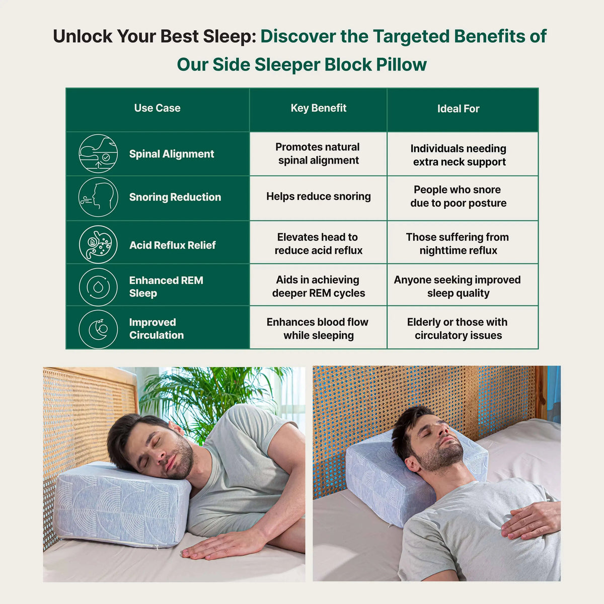 Side Sleeper Pro Pillows Speciality Pillow The White Willow 