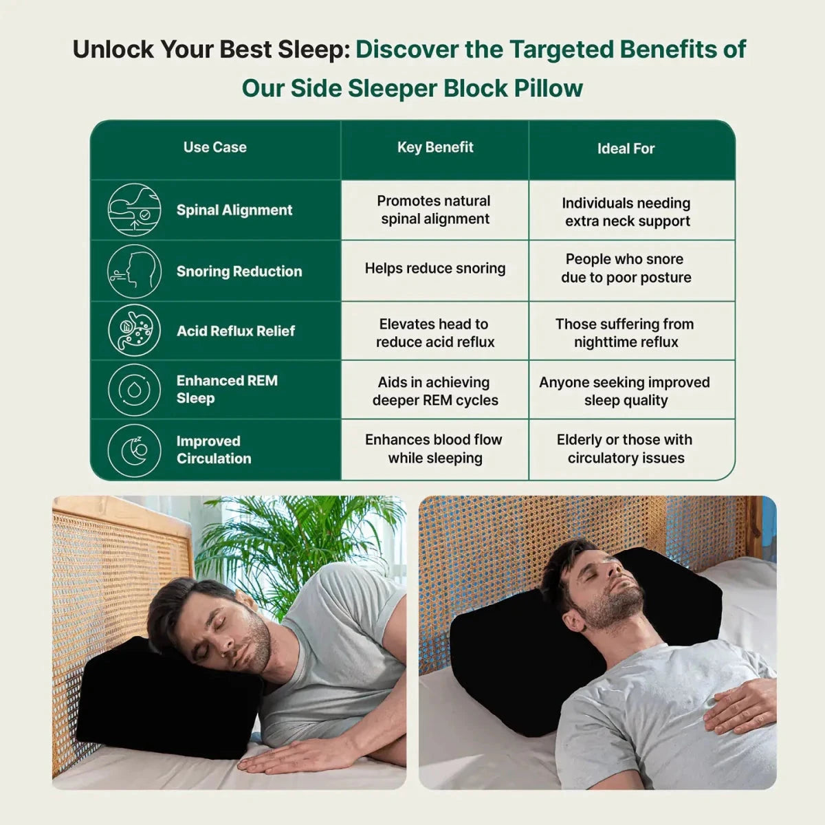 Side Sleeper Pro Pillows Speciality Pillow The White Willow 