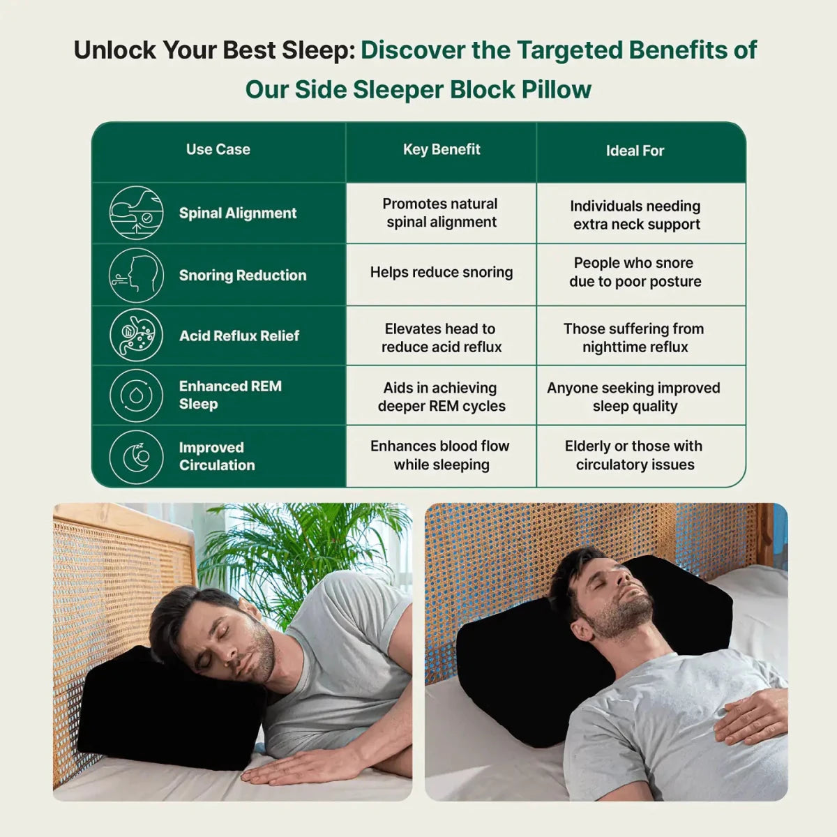 Side Sleeper Pro Pillows - Speciality Pillow - The White Willow