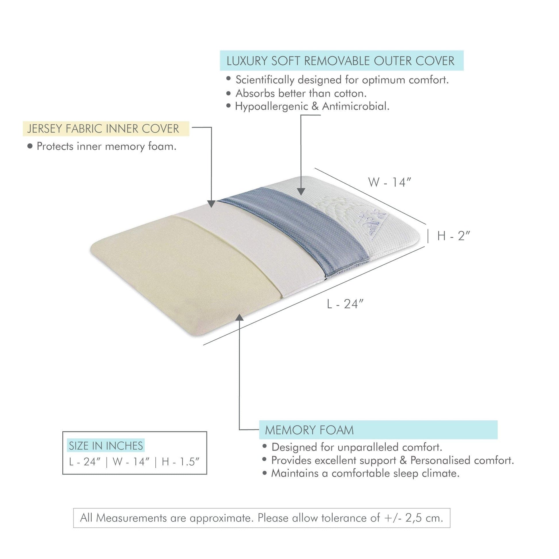 Sleepy Delight - Family Combo - Memory Foam Pillow, Slim Pillow & Junior Kids Pillows - Soft Combo-Family The White Willow 