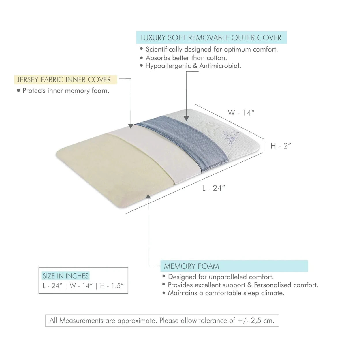 Sleepy Delight - Family Combo - Memory Foam Pillow, Slim Pillow & Junior Kids Pillows - Soft - Combo - Family - The White Willow