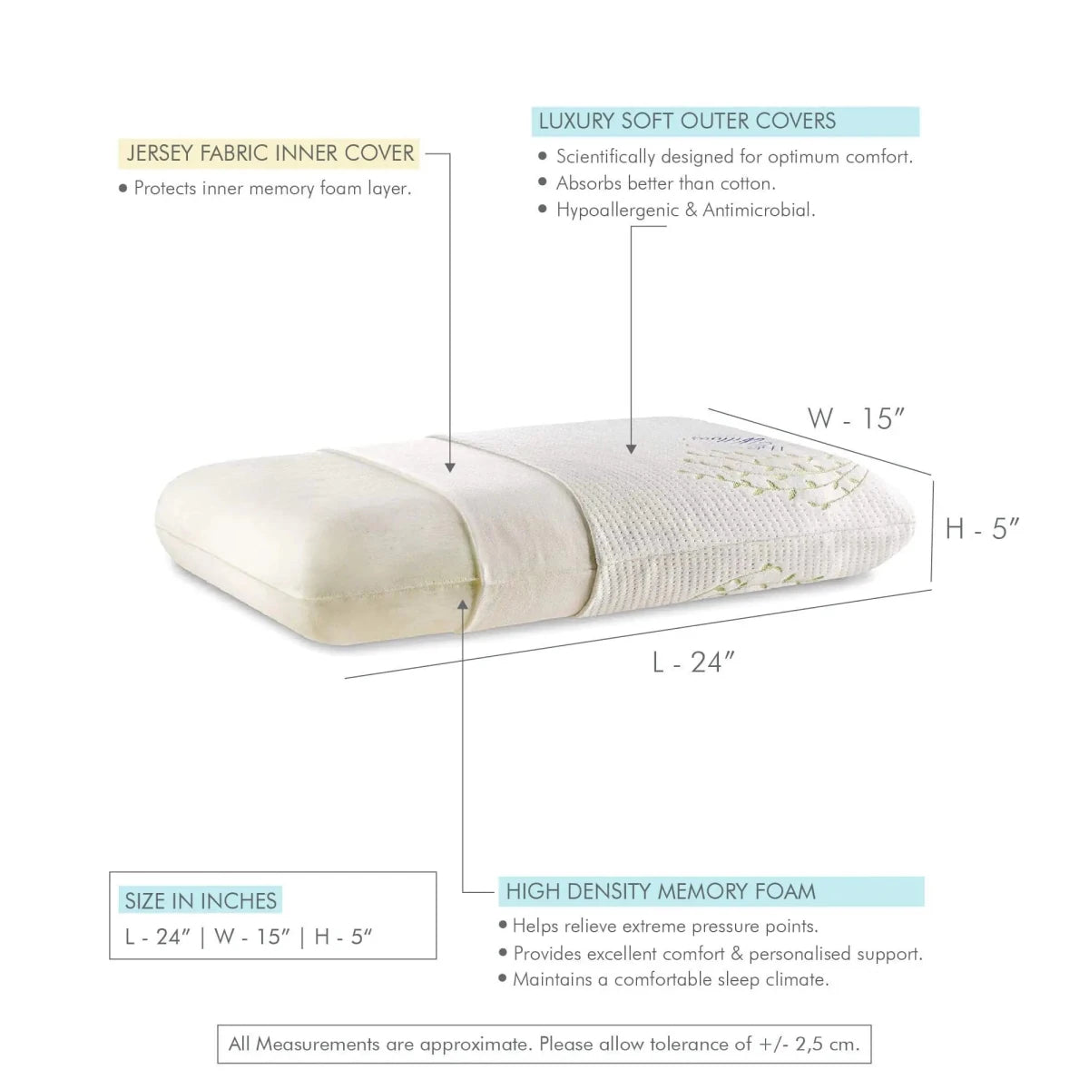 Sleepy Delight - Family Combo - Memory Foam Pillow, Slim Pillow & Junior Kids Pillows - Soft - Combo - Family - The White Willow