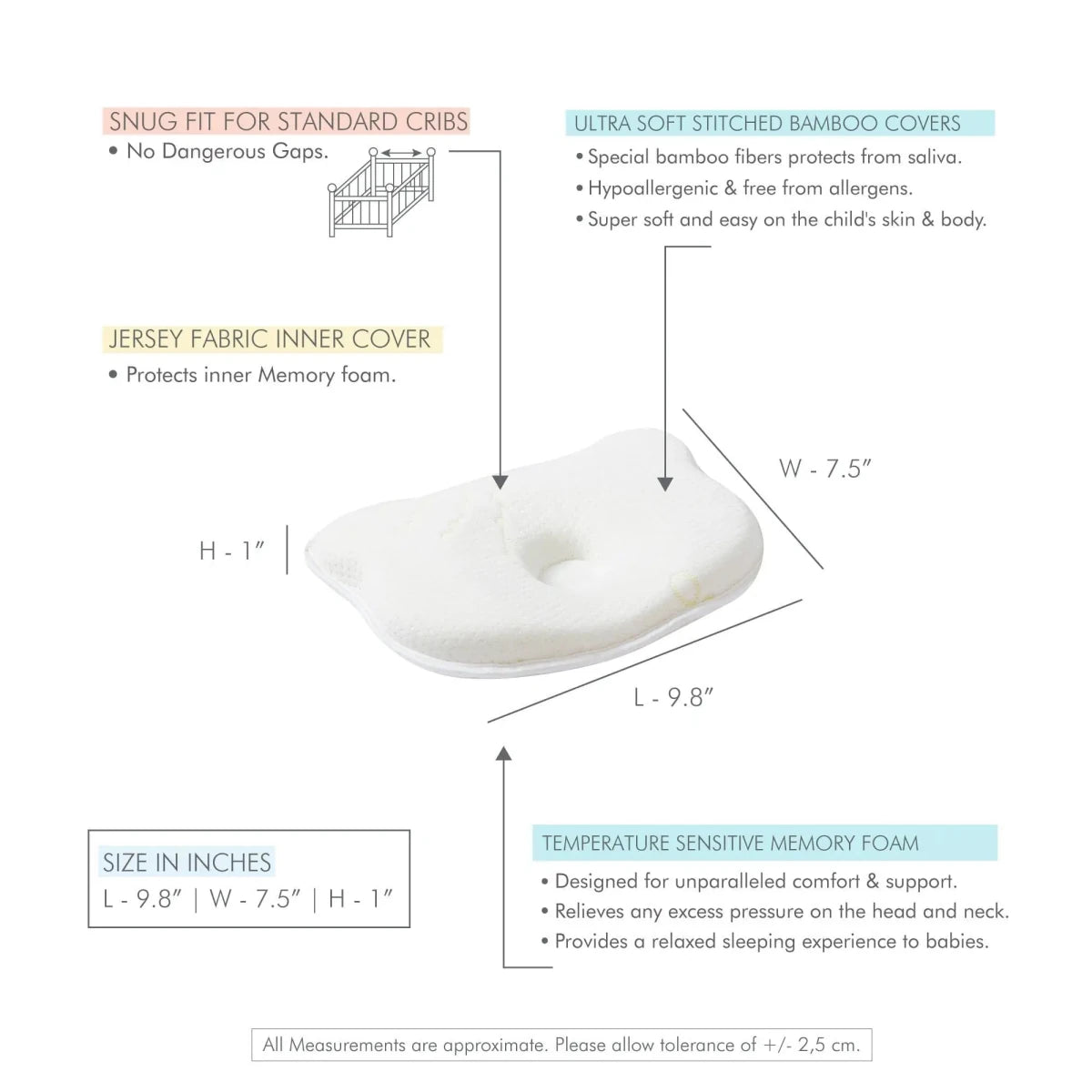 Sleepy Teddy - Baby Essentials Combo - Medium Firm - Combo - 0 - 12 Months - Baby - Pillow - The White Willow
