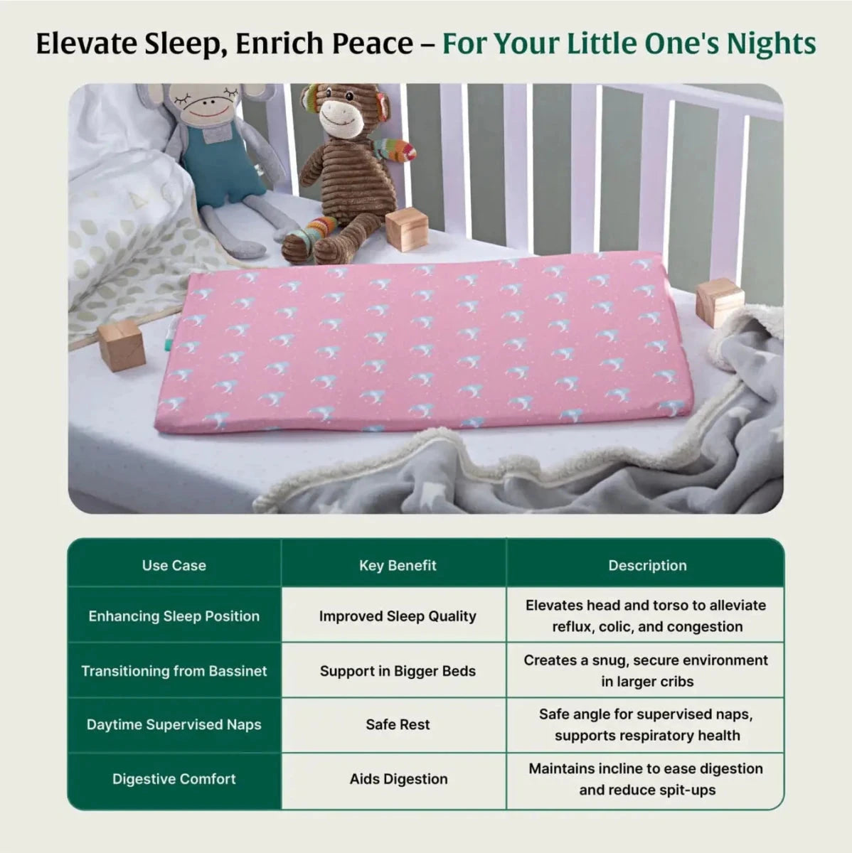 Snooze Slope Under-Mattress Full Size Wedge Baby-0-12 Months-Wedge The White Willow 