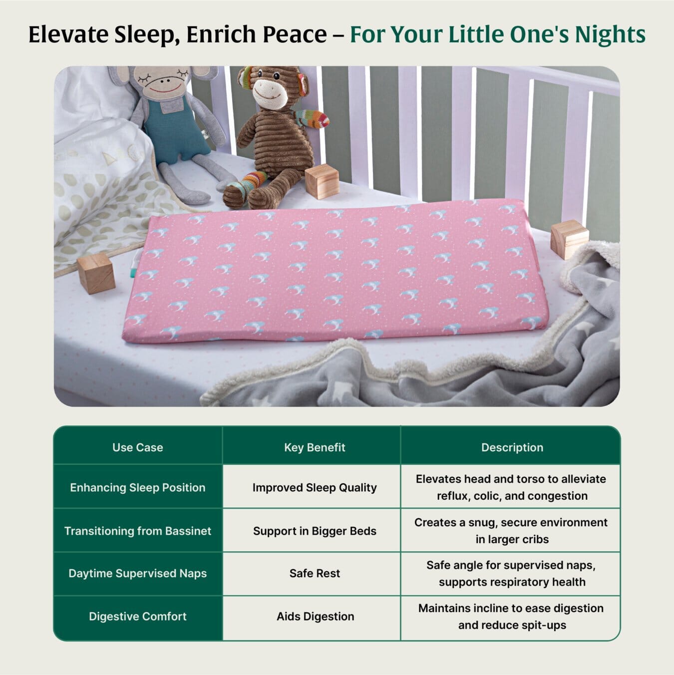 Snooze Slope Under-Mattress Full Size Wedge Baby-0-12 Months-Wedge The White Willow 