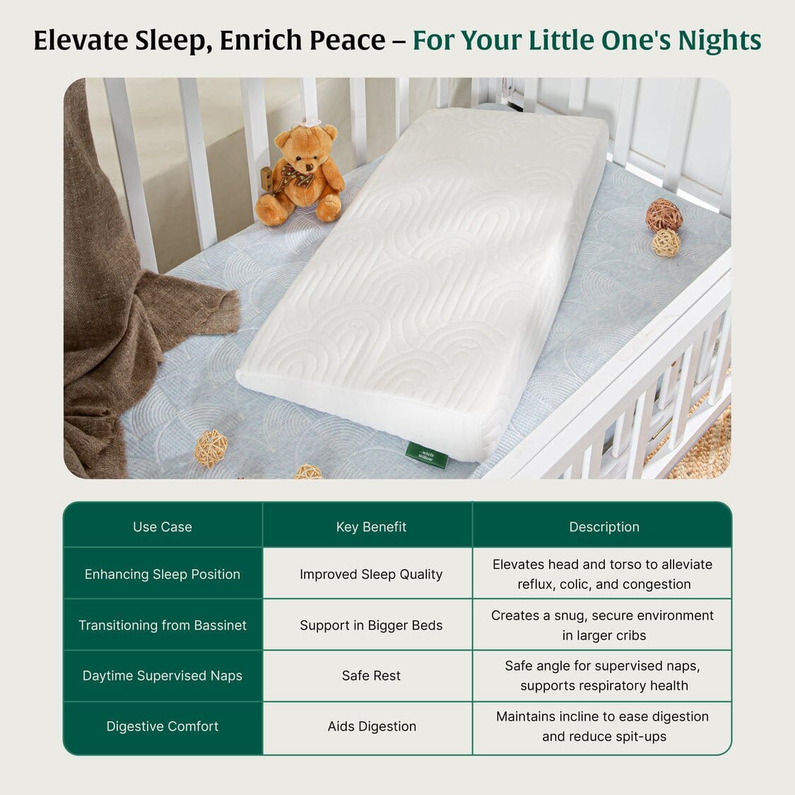 Snooze Slope Under-Mattress Full Size Wedge Baby-0-12 Months-Wedge The White Willow 