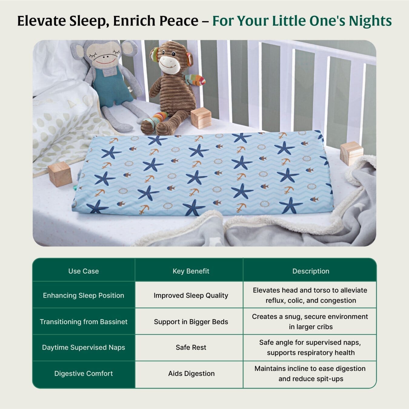 Snooze Slope Under-Mattress Full Size Wedge Baby-0-12 Months-Wedge The White Willow 