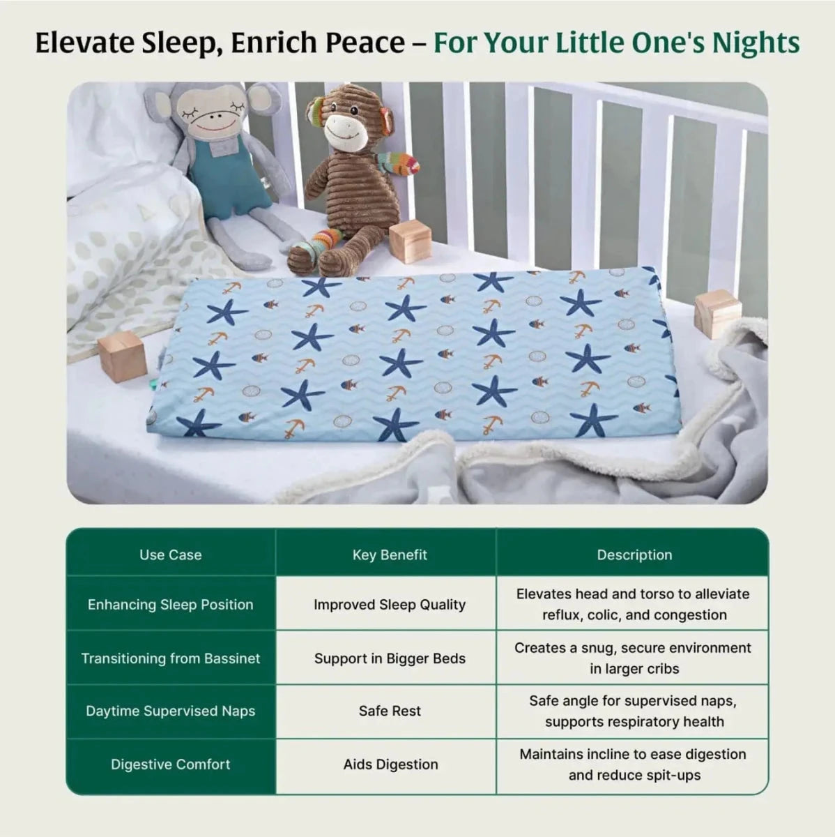 Snooze Slope Under-Mattress Full Size Wedge Baby-0-12 Months-Wedge The White Willow 