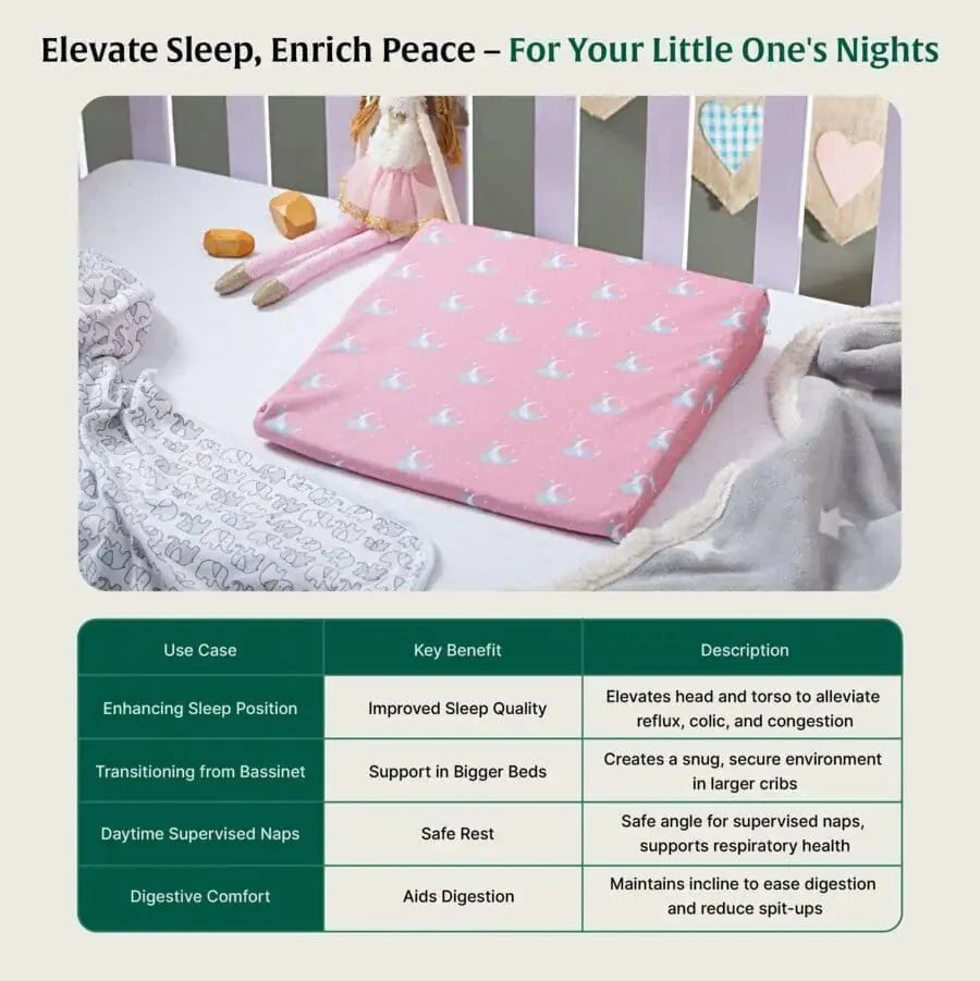 Snooze Slope Under-Mattress Half Size Wedge Baby-0-12 Months-Wedge The White Willow 