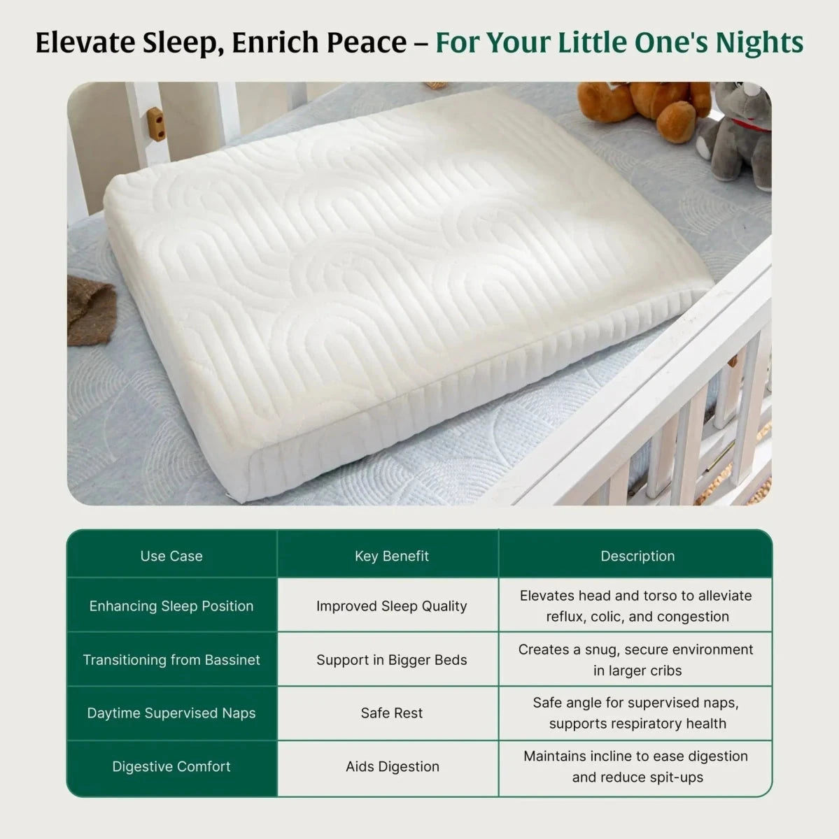 Snooze Slope Under-Mattress Half Size Wedge Baby-0-12 Months-Wedge The White Willow 