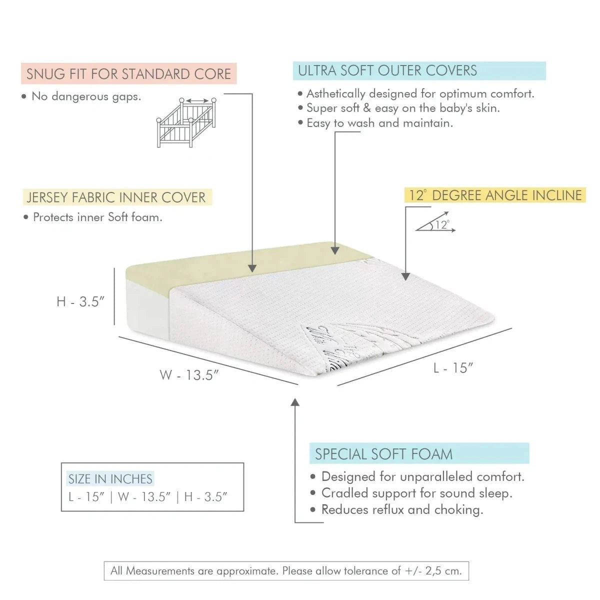 Snuggles - Baby Comfort Combo - Medium Firm Combo-0-12 Months-Baby-Pillow The White Willow 