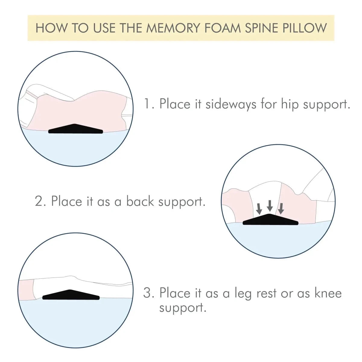 SpineAlign Support Pillow Speciality Pillow The White Willow 