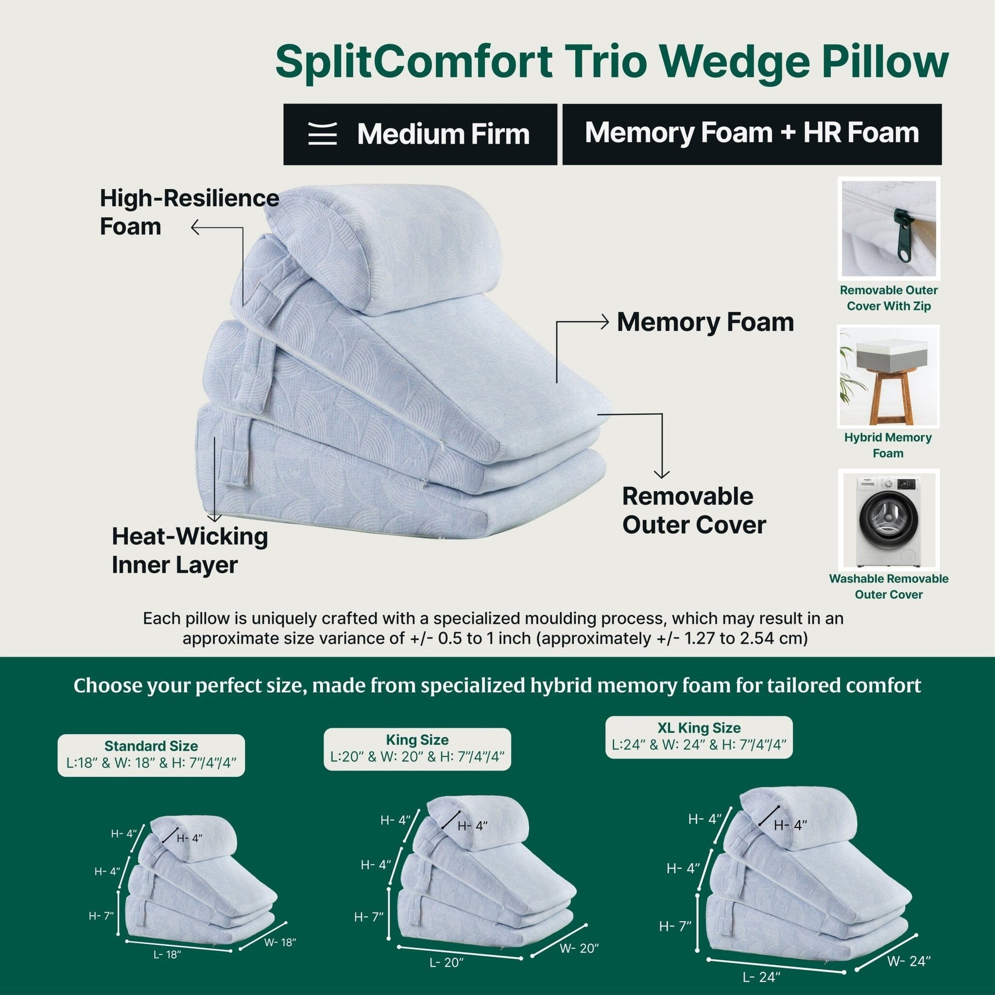 SplitComfort Dual Wedge Bed Wedge The White Willow 