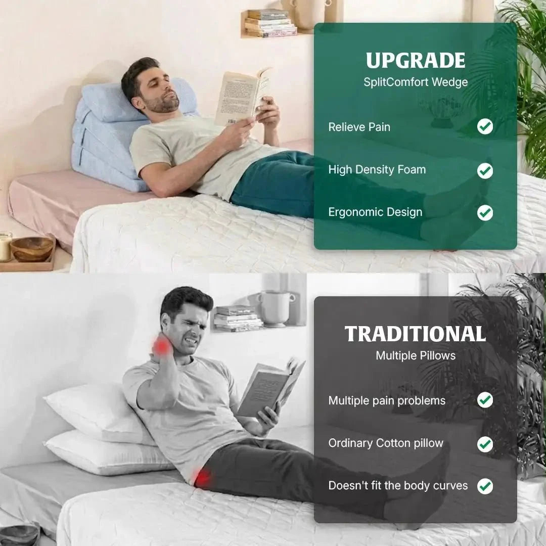 SplitComfort Dual Wedge Bed Wedge The White Willow 