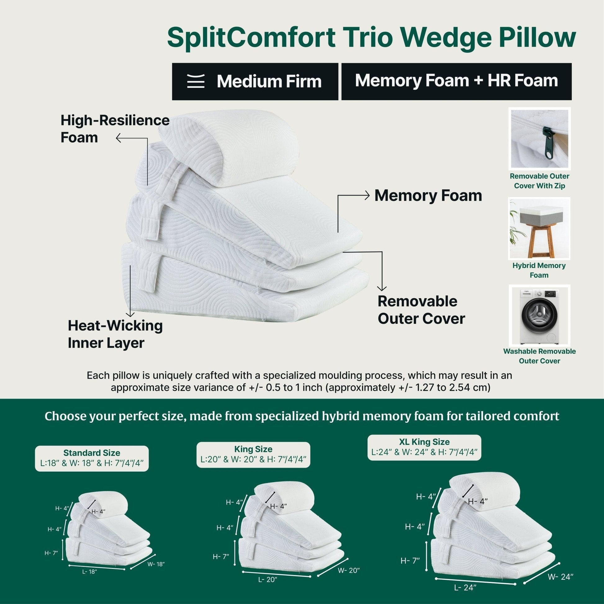 SplitComfort Dual Wedge Bed Wedge The White Willow 