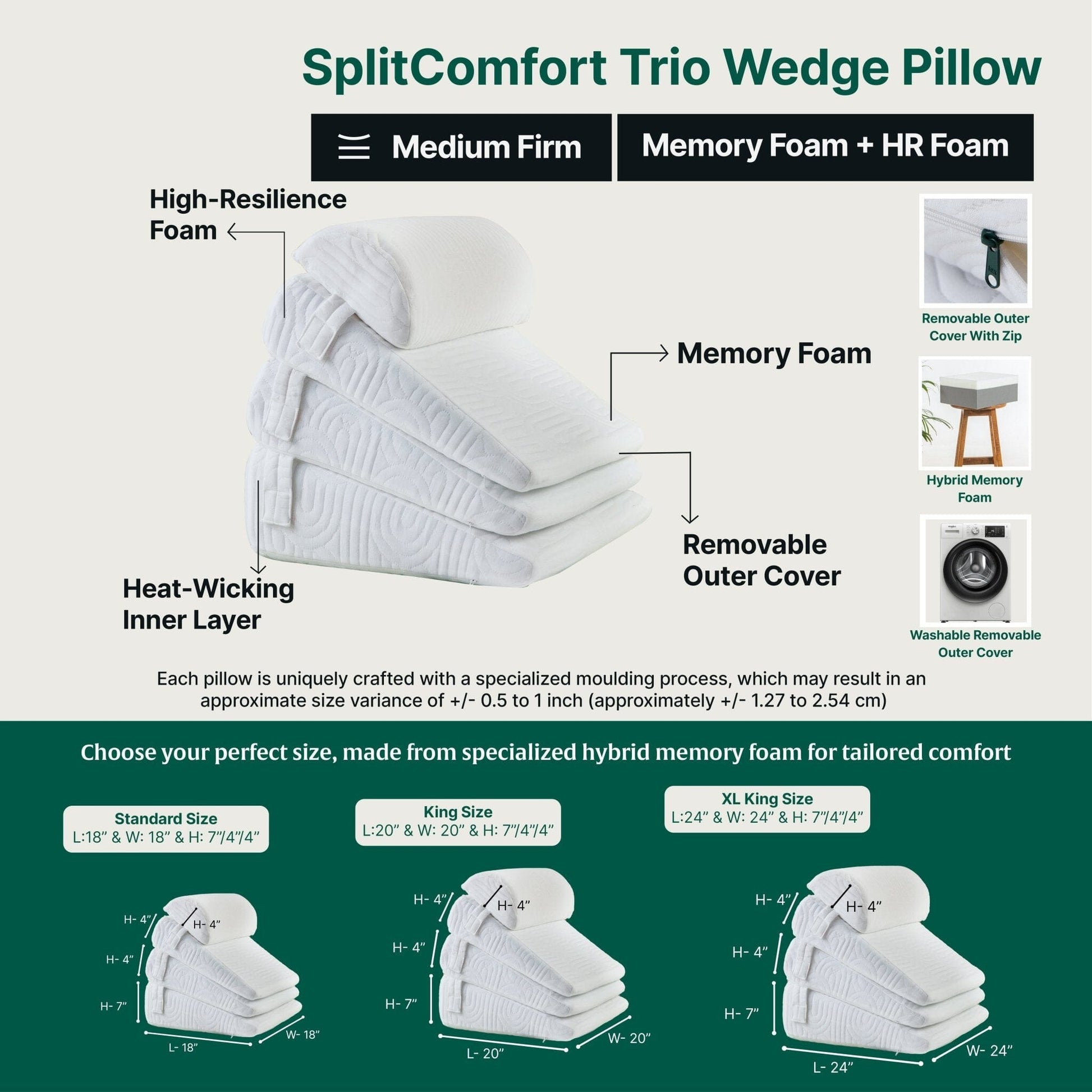 SplitComfort Dual Wedge Bed Wedge The White Willow 