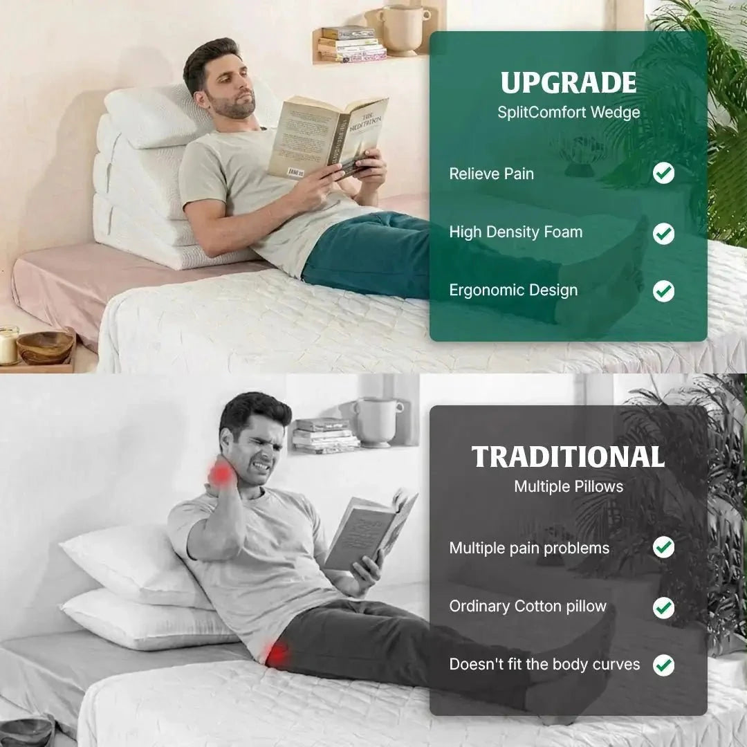 SplitComfort Dual Wedge Bed Wedge The White Willow 