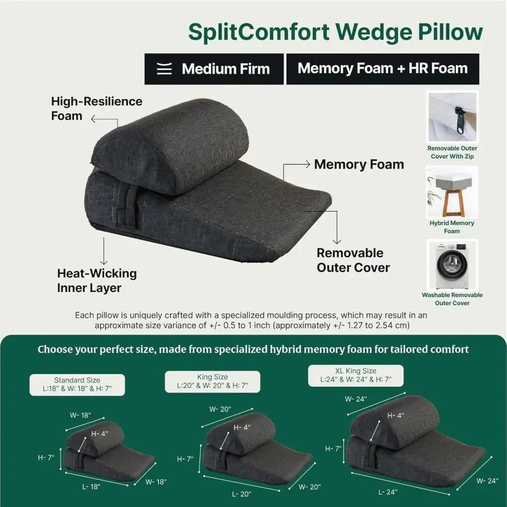 SplitComfort Single Layer Dual Wedge - Bed Wedge - The White Willow