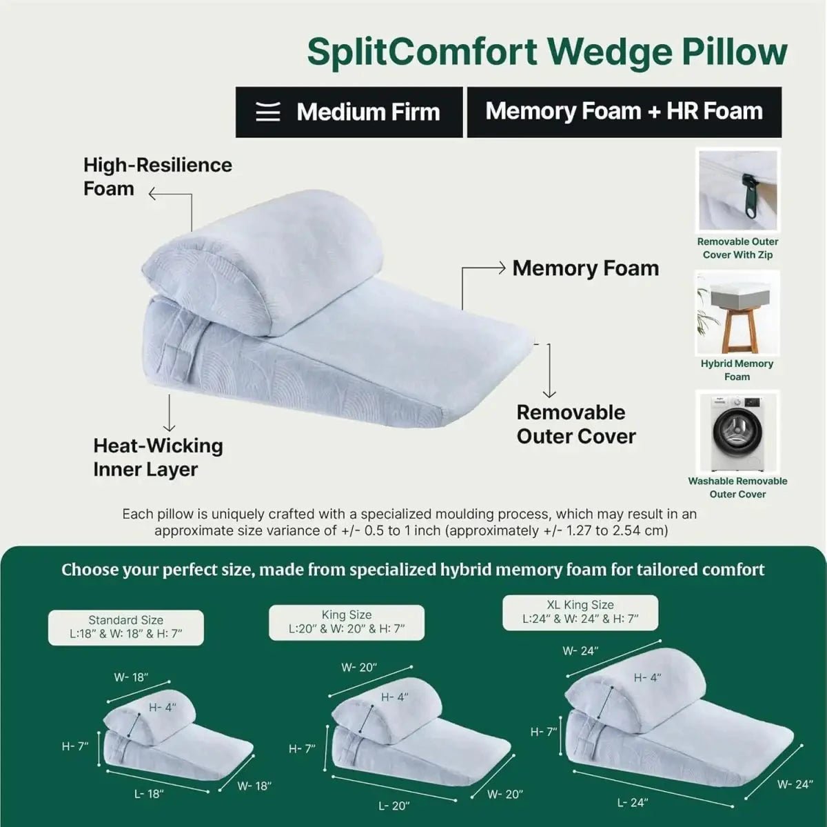 SplitComfort Single Layer Dual Wedge - Bed Wedge - The White Willow