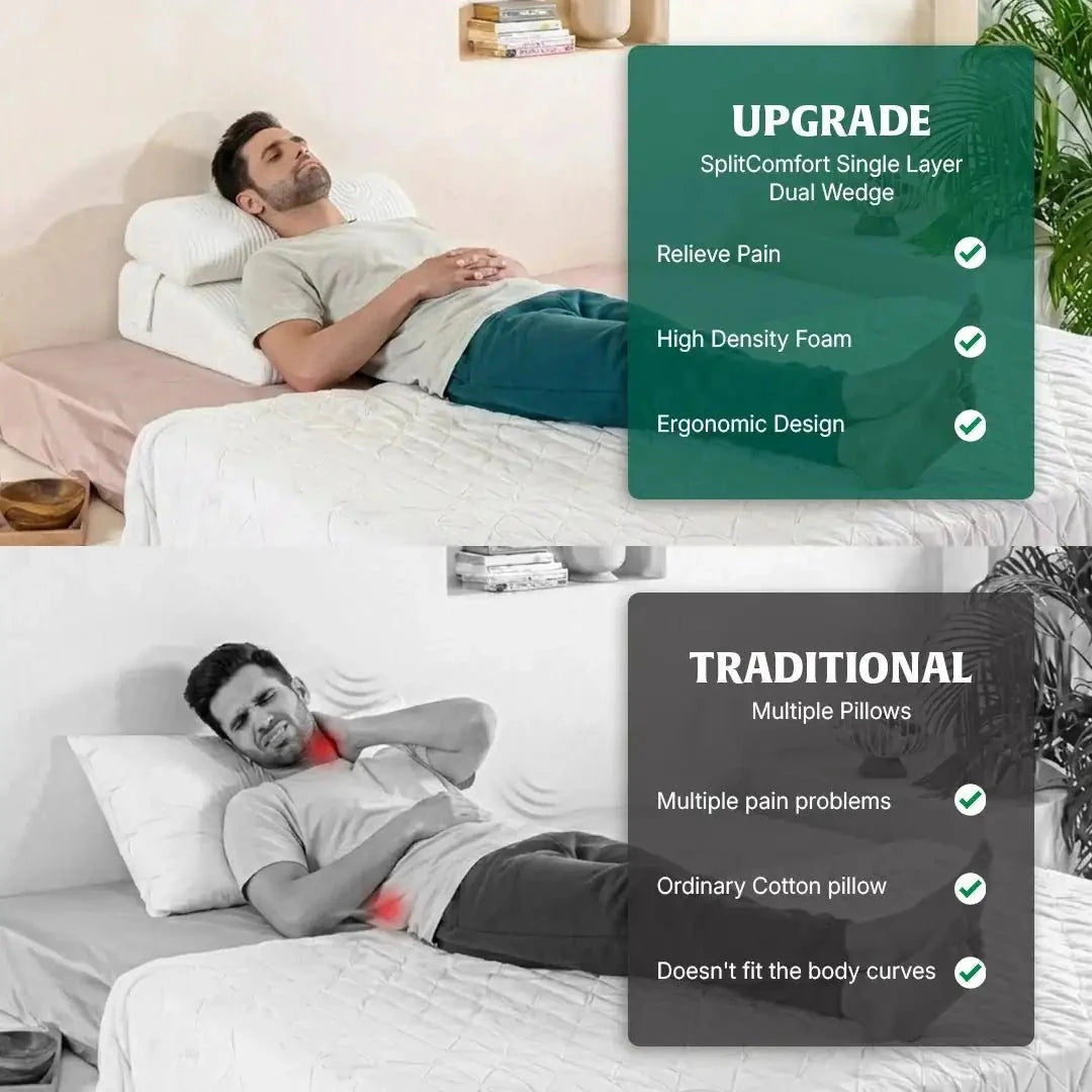 SplitComfort Single Layer Dual Wedge Bed Wedge The White Willow 
