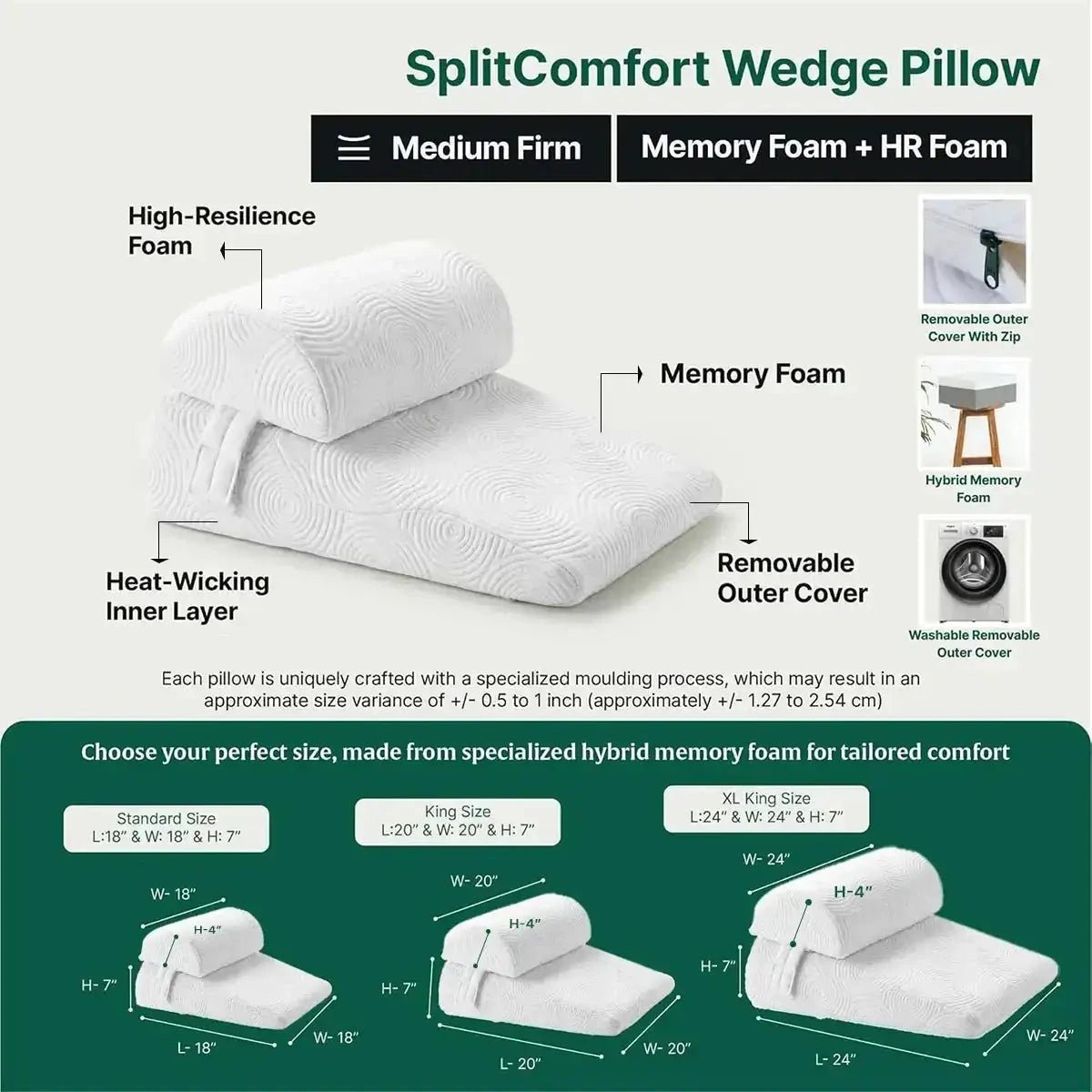SplitComfort Single Layer Dual Wedge - Bed Wedge - The White Willow