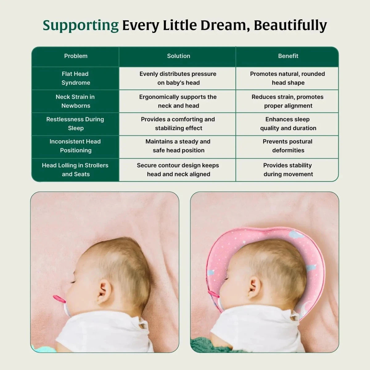 Sweetheart Baby Pillow Baby-0-12 Months-Pillow The White Willow 