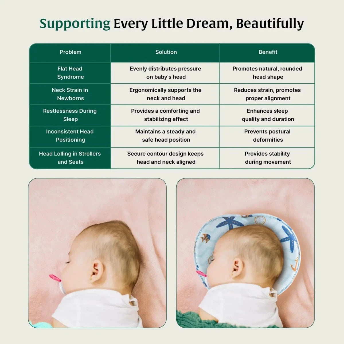 Sweetheart Baby Pillow Baby-0-12 Months-Pillow The White Willow 