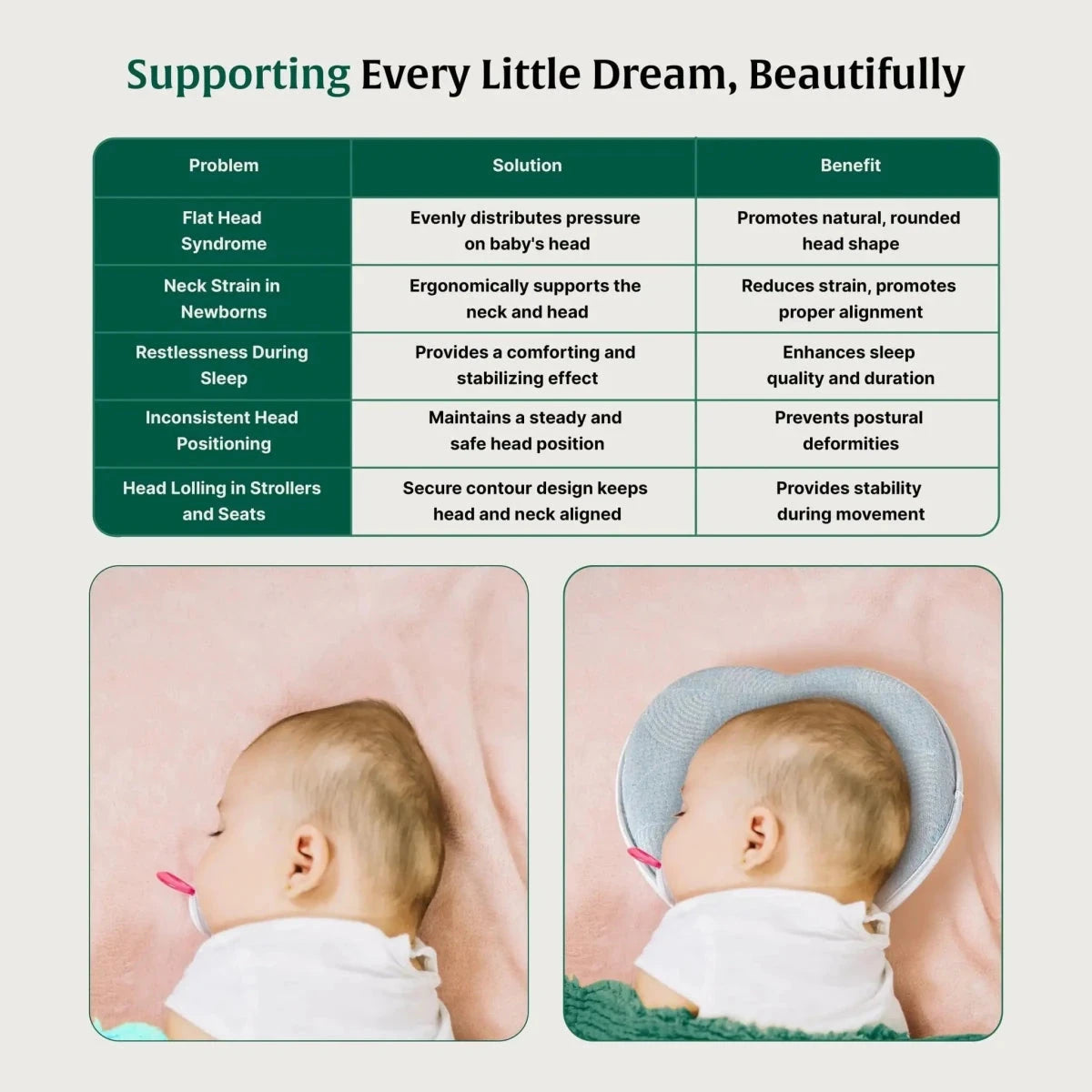 Sweetheart Baby Pillow Baby-0-12 Months-Pillow The White Willow 