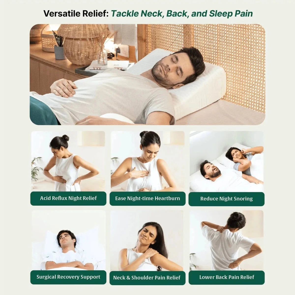 Terra- Cooling Gel Egg Crate & HR Foam Bed Wedge Pillow - Medium Firm Bed Wedge The White Willow 
